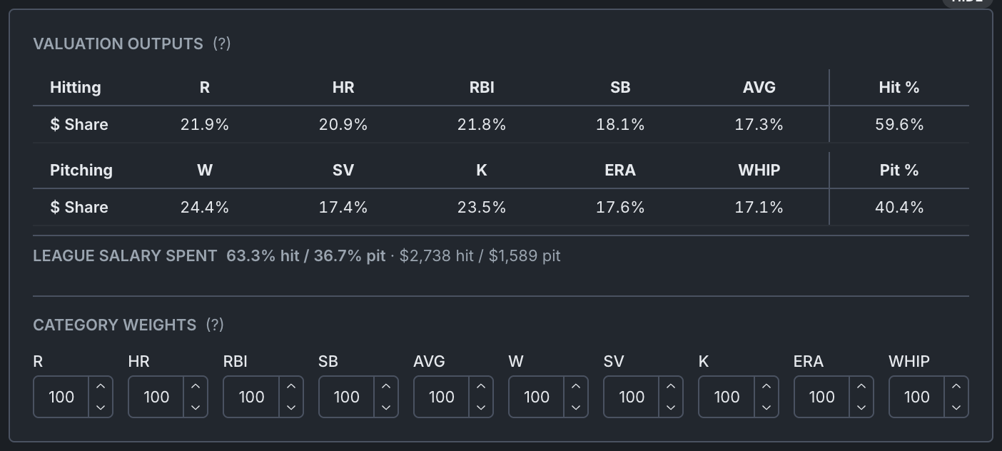 Player values configuration panel with category weights