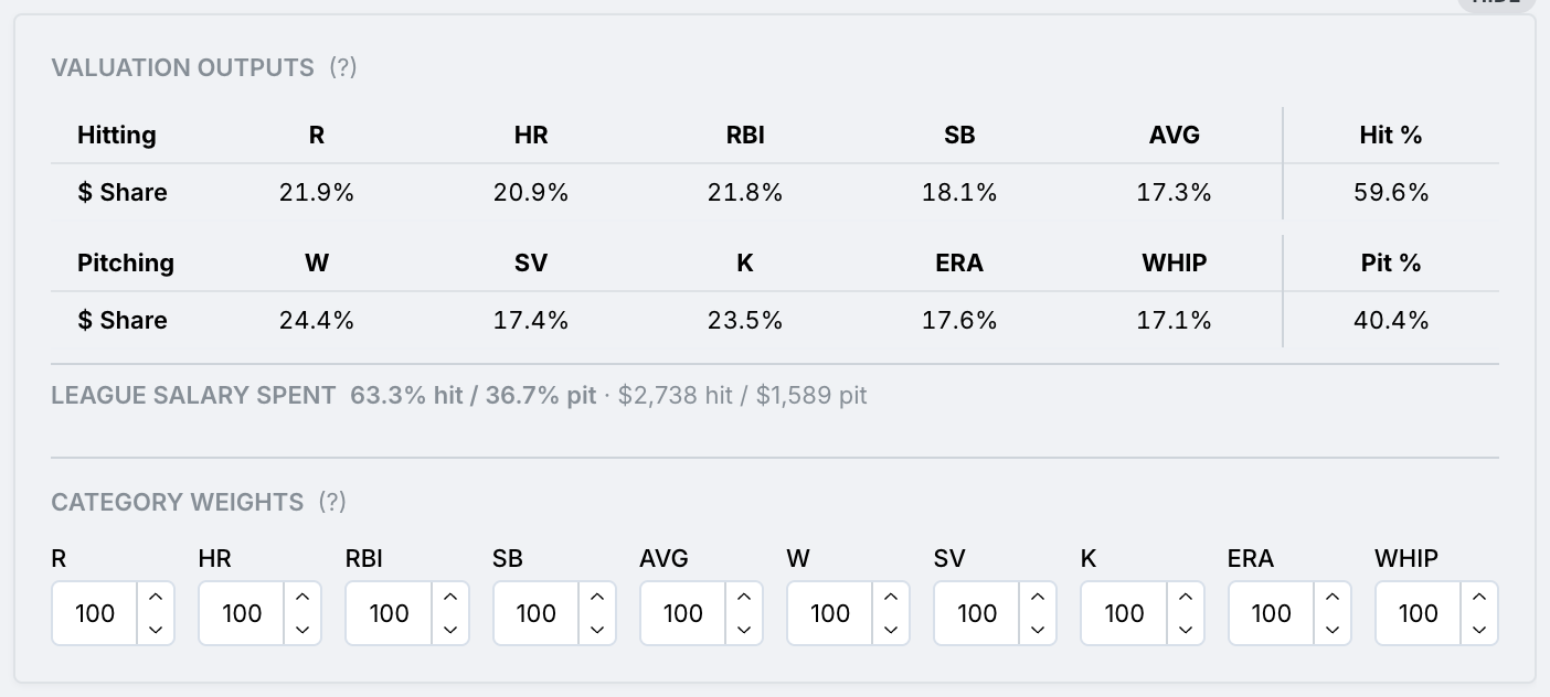 Player values configuration panel with category weights