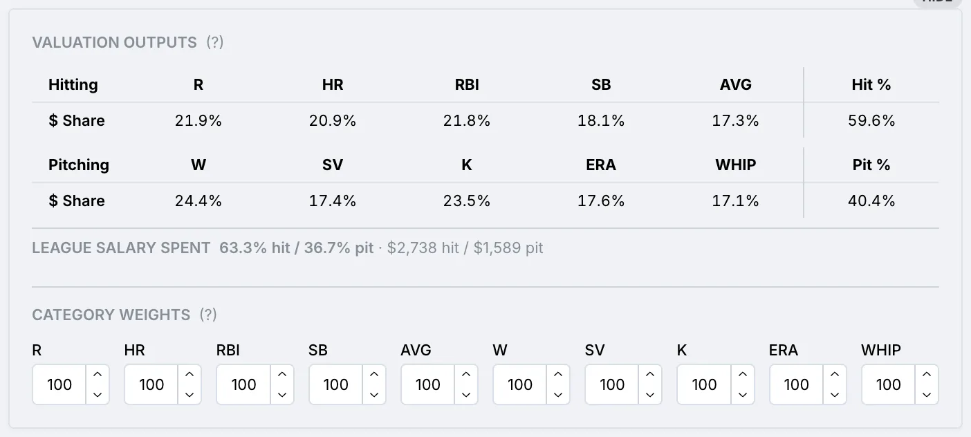 Player values configuration panel with category weights