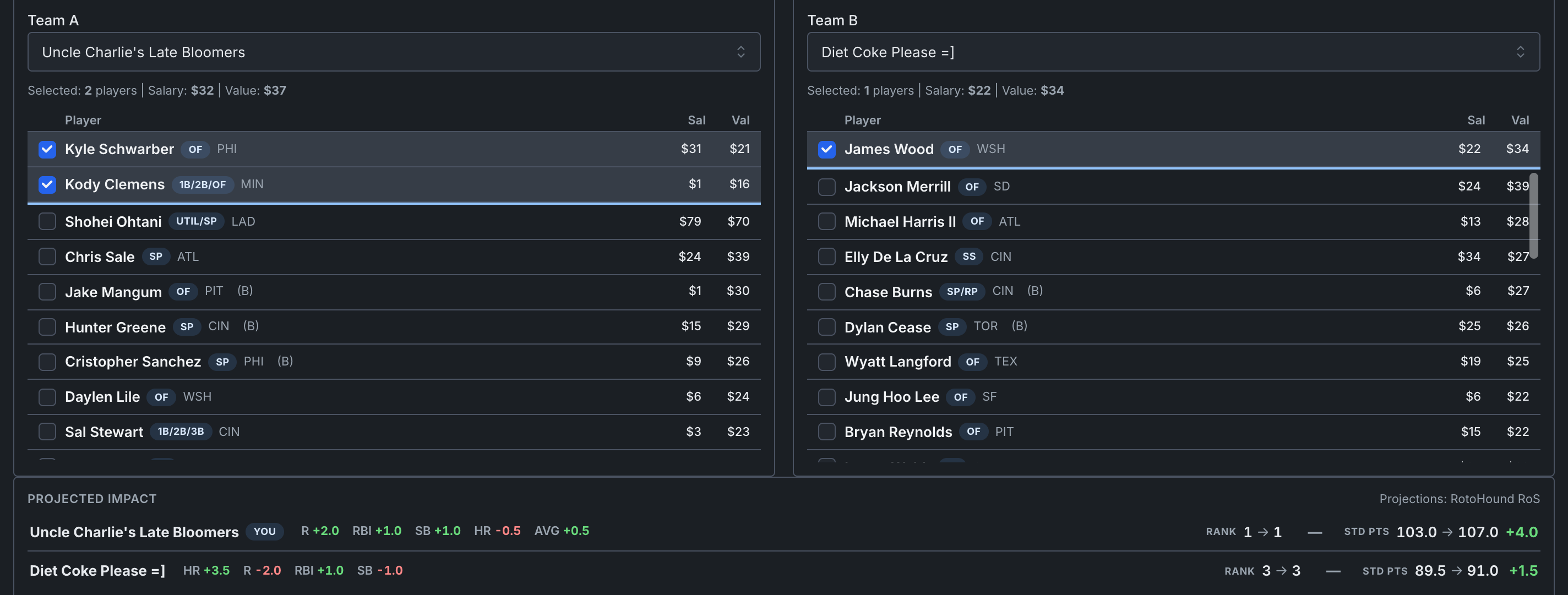 Trade Analyzer with a trade staged between two teams
