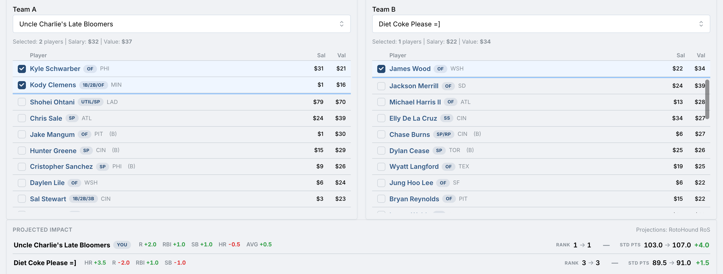 Trade Analyzer with a trade staged between two teams